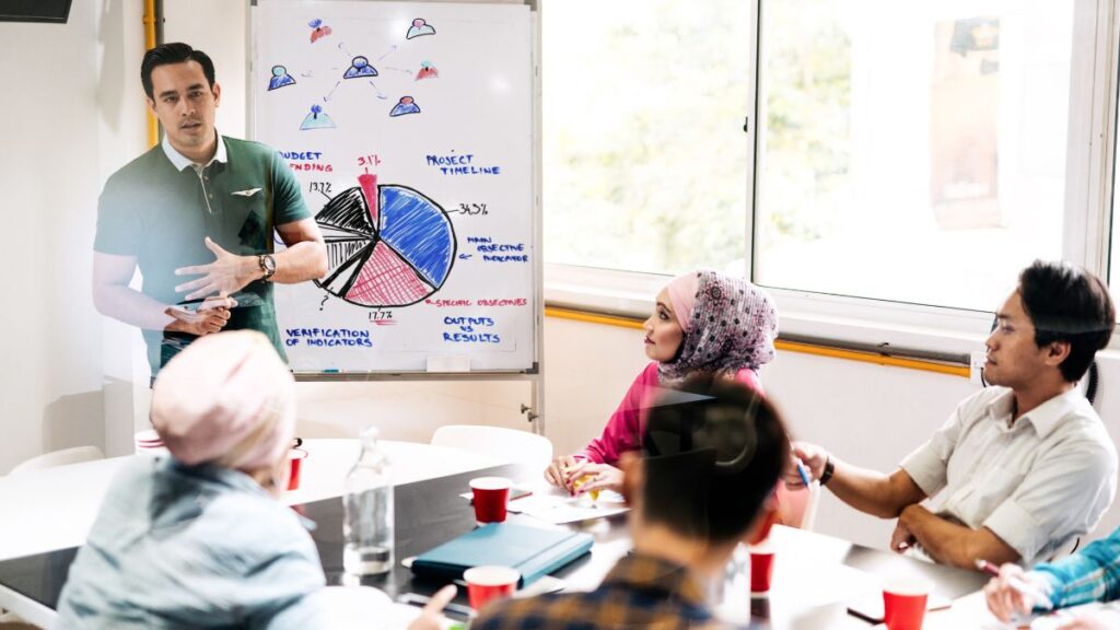 How the Startup Ecosystem Supports Entrepreneurs - A Complete Guide