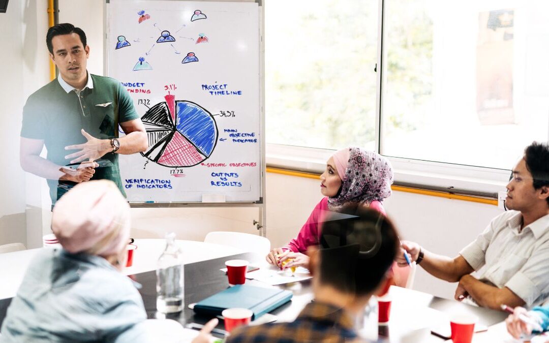 How the Startup Ecosystem Supports Entrepreneurs – A Complete Guide